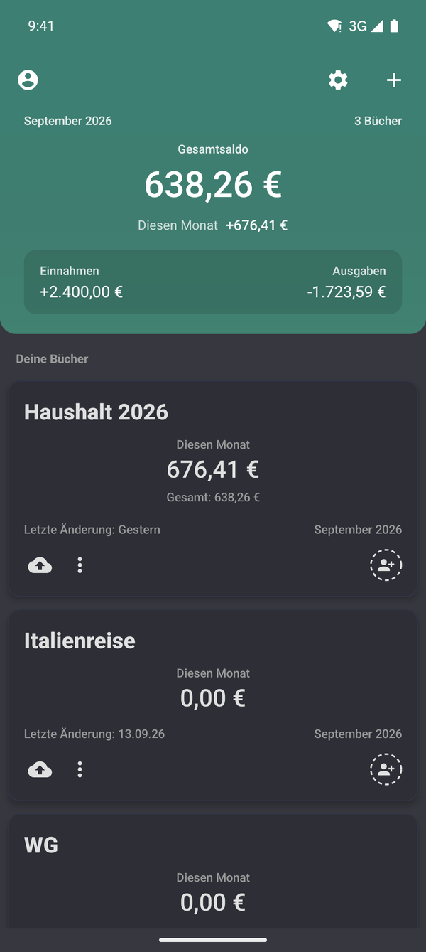 Geteilte Budget-Bücher