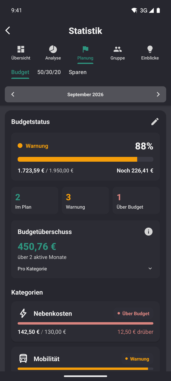 Budget-Tracking
