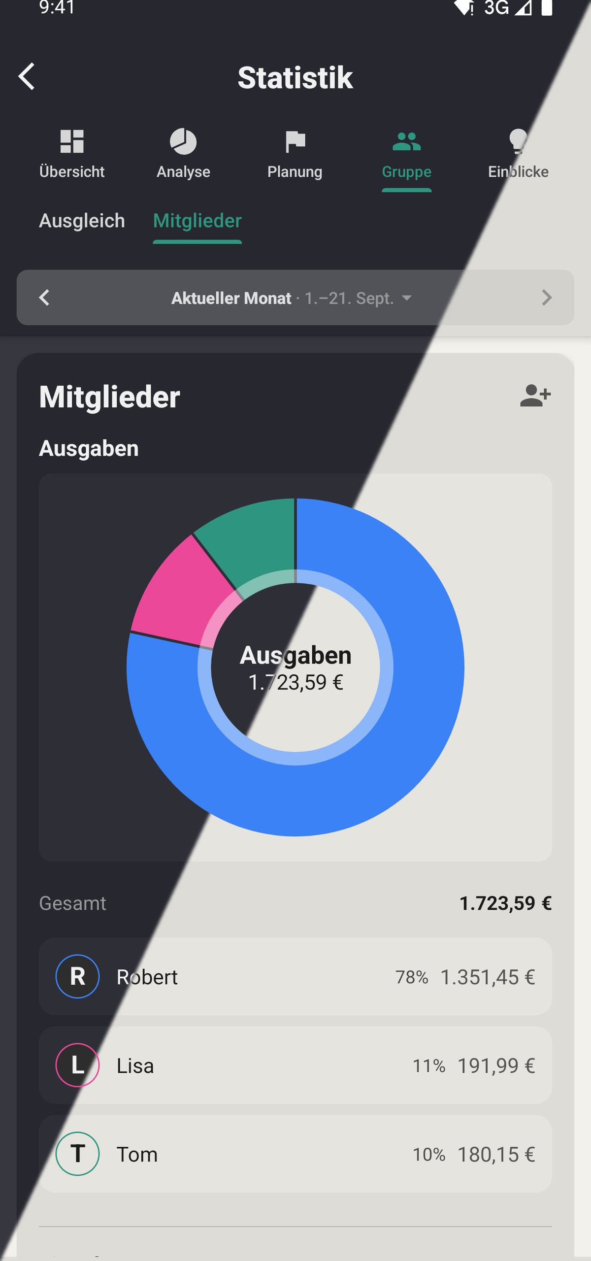 Dieselbe Statistikansicht, halb im dunklen und halb im hellen Design