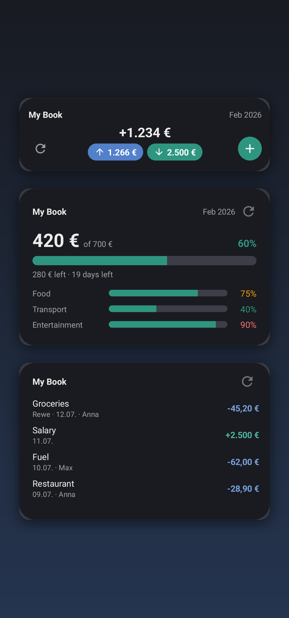 GoodShare Widgets für den Startbildschirm: Saldo mit Schnelleingabe, Budgetstatus und letzte Buchungen