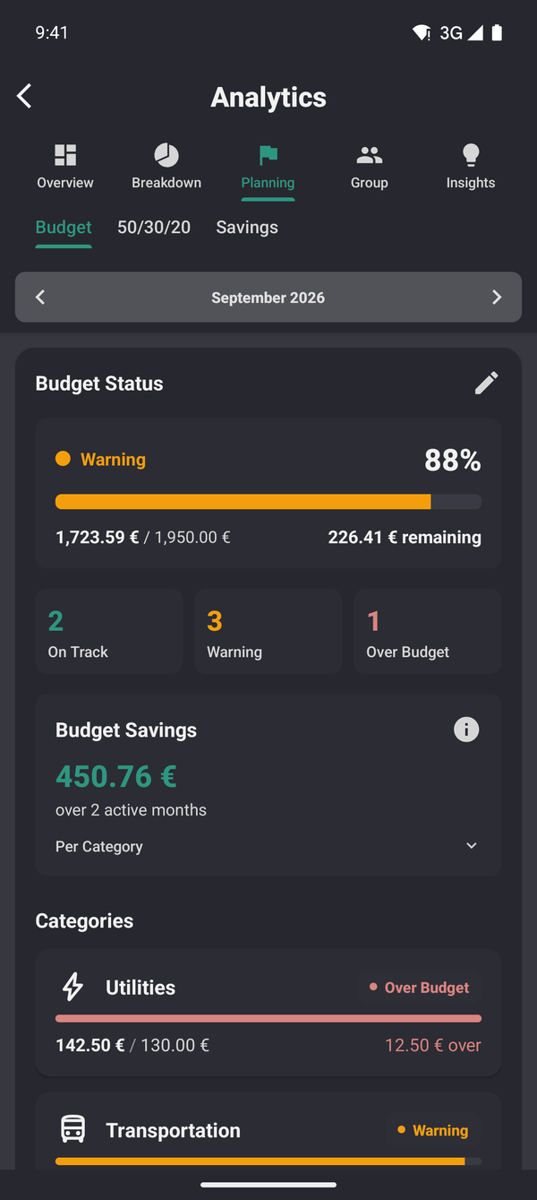 Budget tracking
